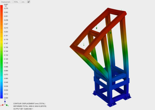CAD-embedded Finite Element Analysis