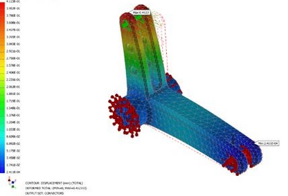 CAD-embedded Finite Element Analysis